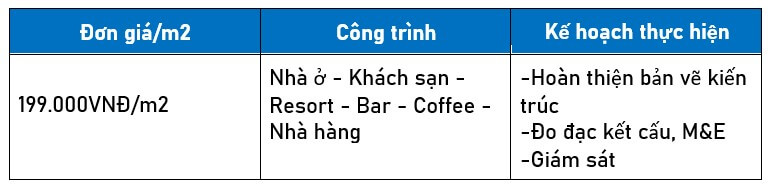 Bảng Báo Giá Thiết Kế Kiến Trúc Nội Thất Mới Nhất 2020 Báo giá thiết kế và thi công phần thô 2020 Bảng Báo Giá Thiết Kế Kiến Trúc Nội Thất Mới Nhất 2020 Bảng Báo Giá Thiết Kế Kiến Trúc Nội Thất Mới Nhất 2020 Báo giá thiết kế nội thất trọn gói