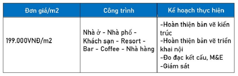 Báo giá thiết kế nội thất