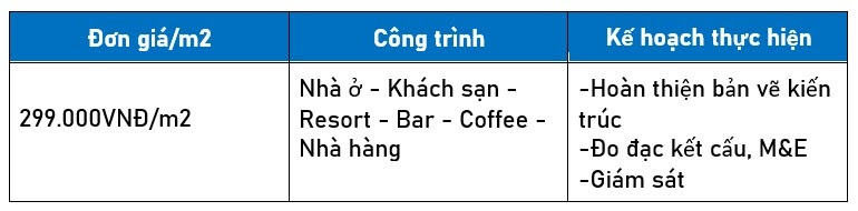 Báo giá dịch vụ thiết kế trọn gói