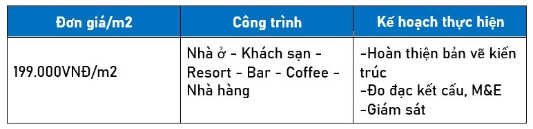 Báo giá thiết kế kiến trúc