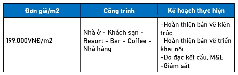 Báo giá thiết kế nội thất