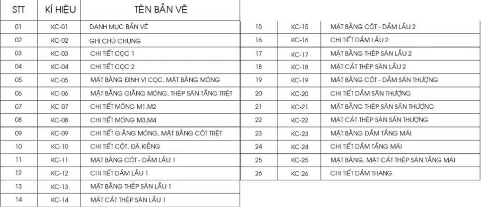 Hồ sơ thiết kế thi công nhà phố