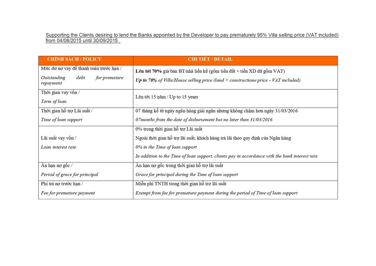 Chính sách bán hàng, ưu đãi Vinhomes New Center-4