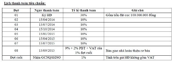 Lịch thanh toán chuẩn Icon 56