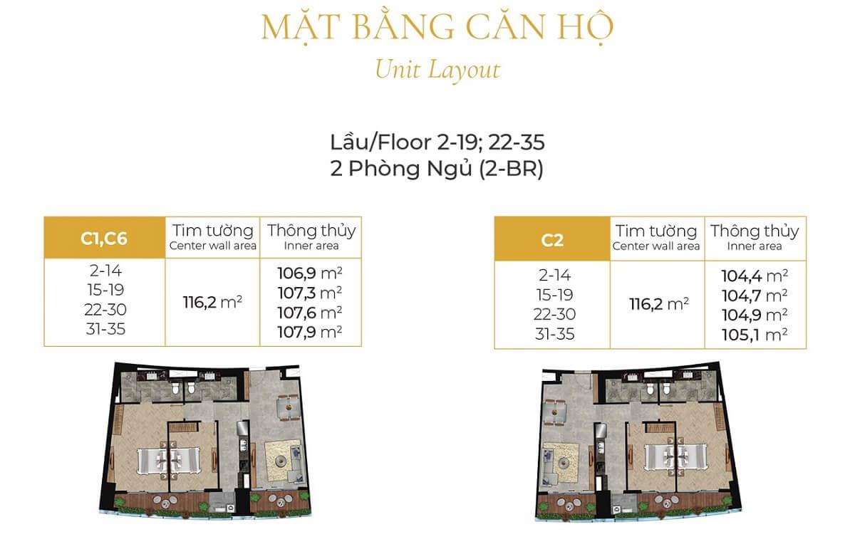 MB CĂN HỘ Sunshine Diamond River Quận 7-3