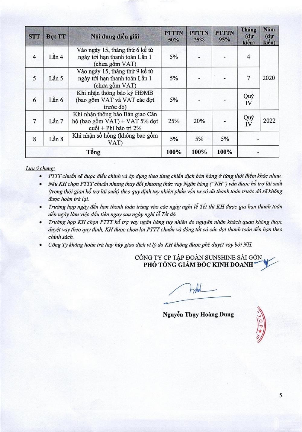 tiến độ thanh toán Sunshine Continental -5