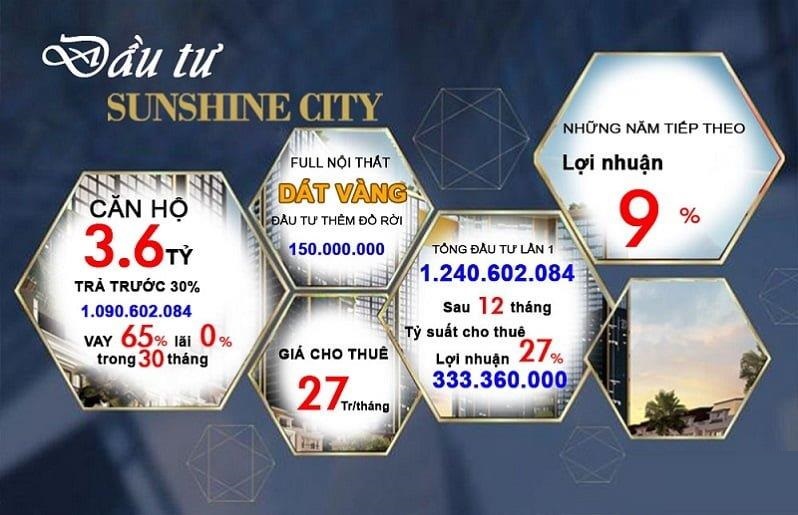 csbh Sunshine City Hà Nội 