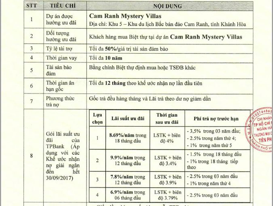 csbh Wyndham Garden Cam Ranh -1