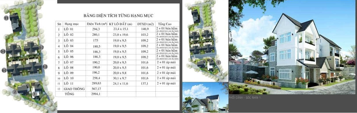 mẶT BẰNG Hưng Thịnh Villas -2