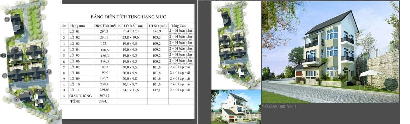 mẶT BẰNG Hưng Thịnh Villas -1