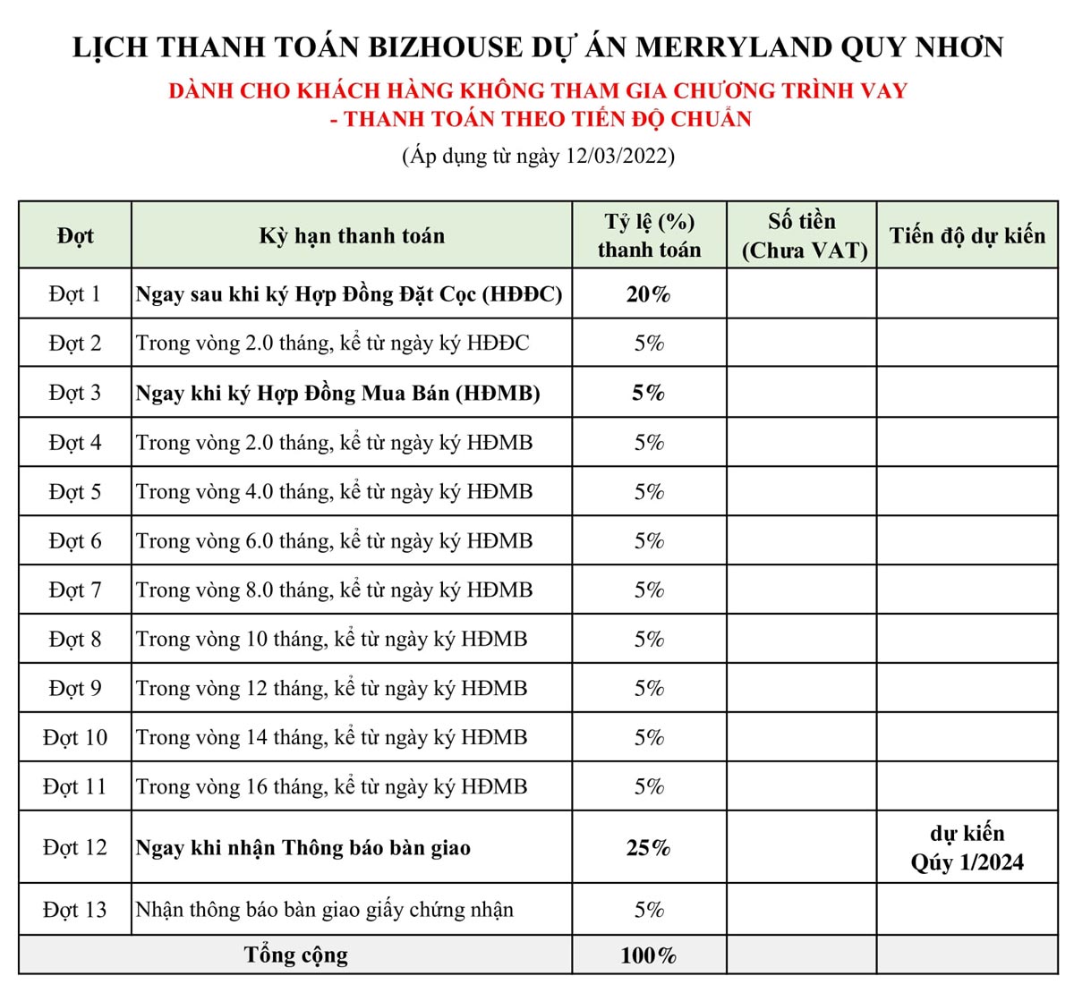 csbh MerryLand Quy Nhơn-3