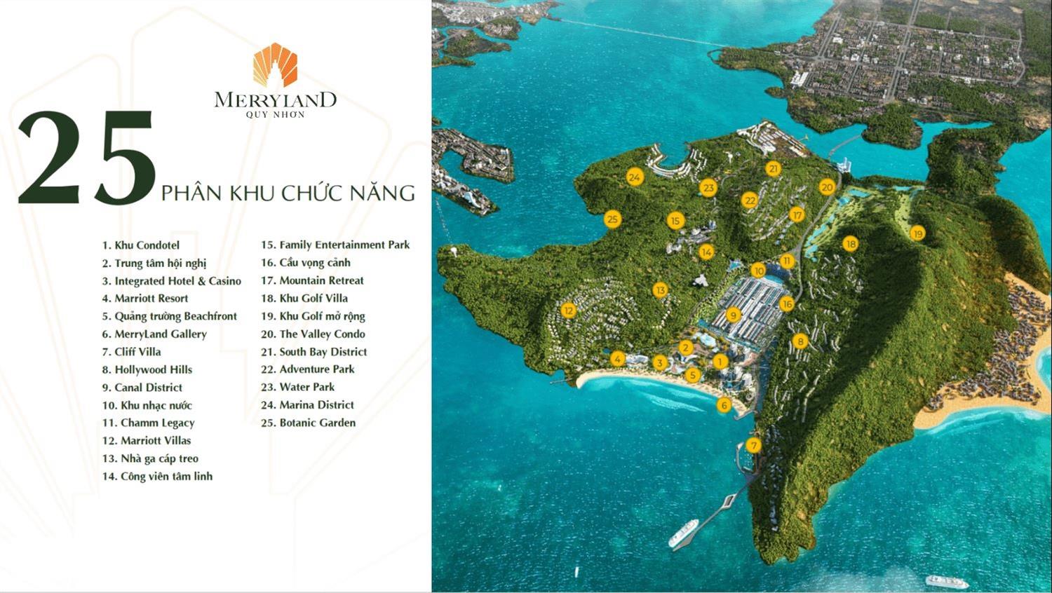 MB TỔNG THỂ MerryLand Quy Nhơn