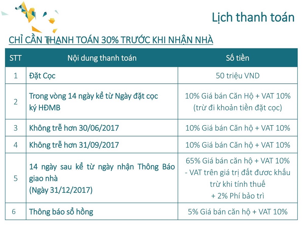 tdtt The Krista Quận 2 -2