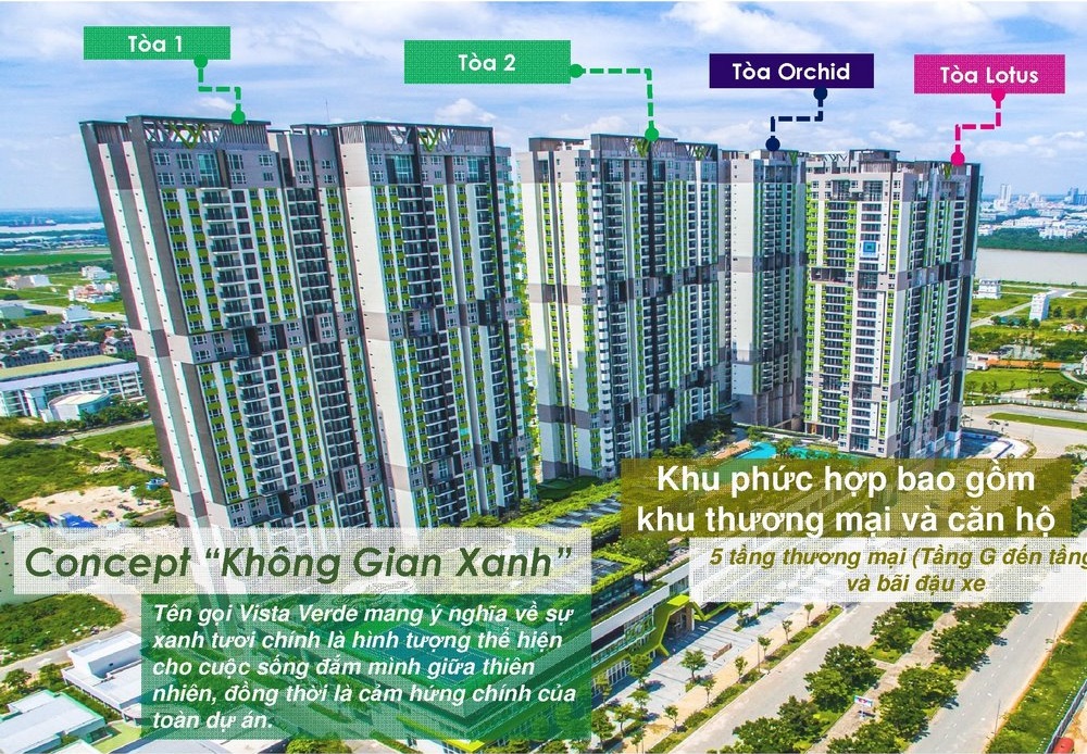 MB TỔNG THỂ Vista Verde