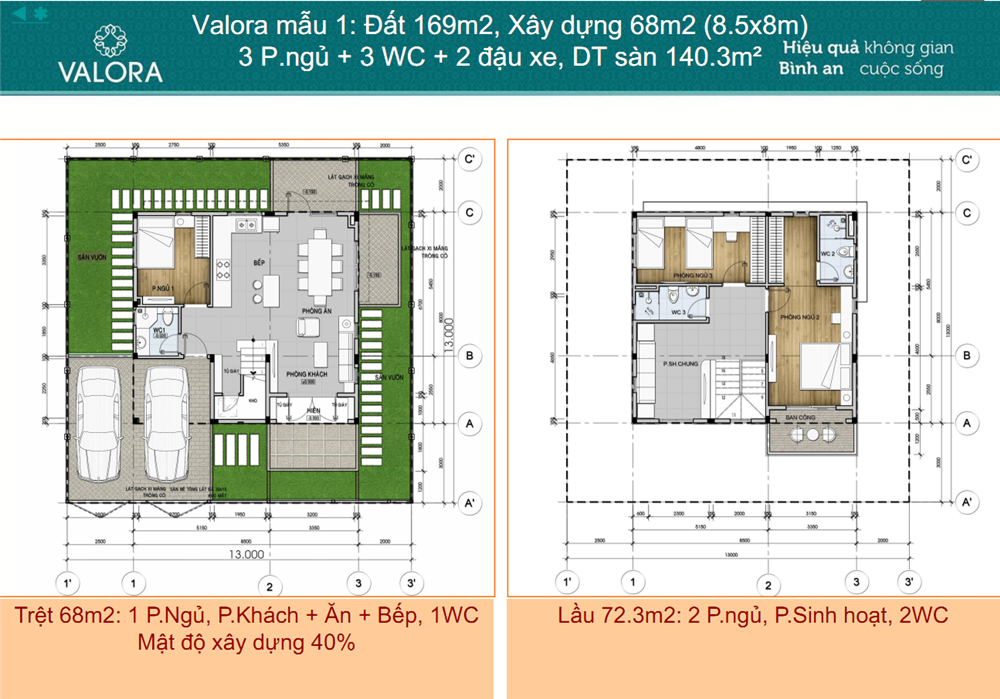 mb chi tiết sp Valora Fuji-3