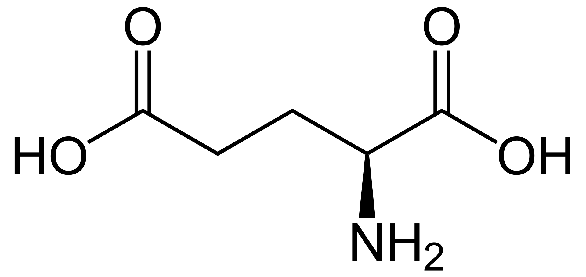 GLUTAMIC ACID - HOẠT CHẤT CÂN BẰNG PH CHO DA