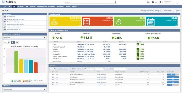 NetSuite ERP