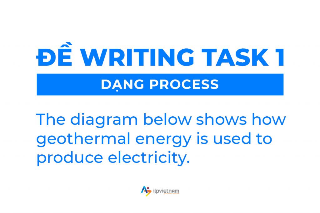 Đề mẫu dạng Process - cách viết ielts writing task 1