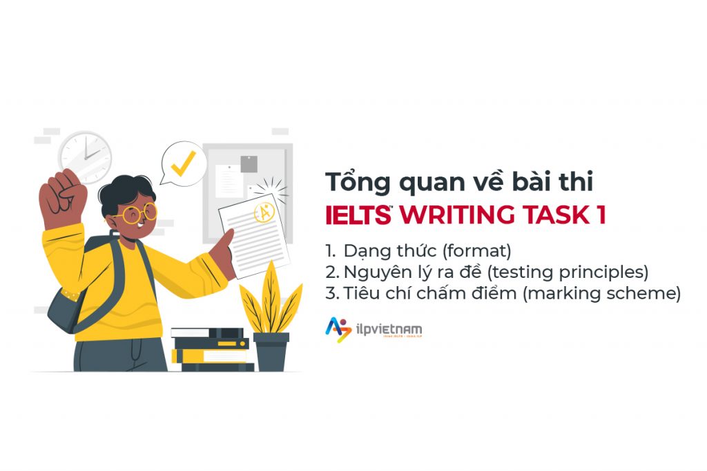 Tổng quan về IELTS Writing task 1