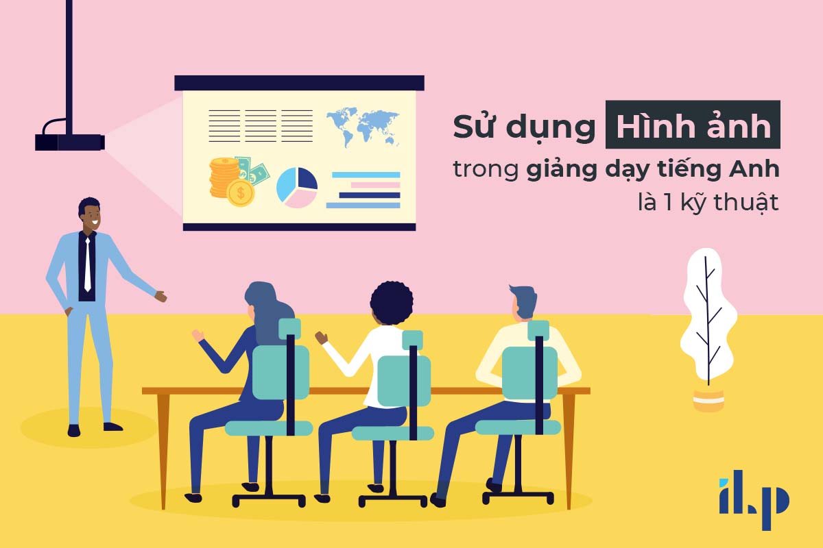 Sử dụng hình ảnh minh họa - phương pháp giảng dạy tiếng anh ilp new