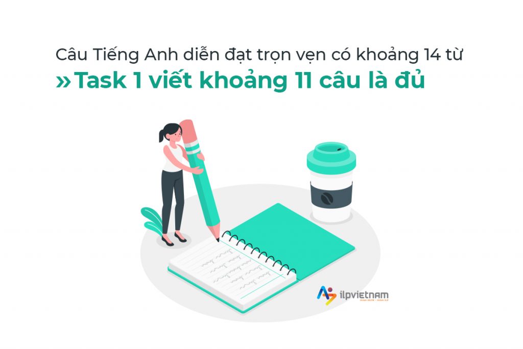 Chú trọng vào chất lượng khi viết IELTS Writing Task 1