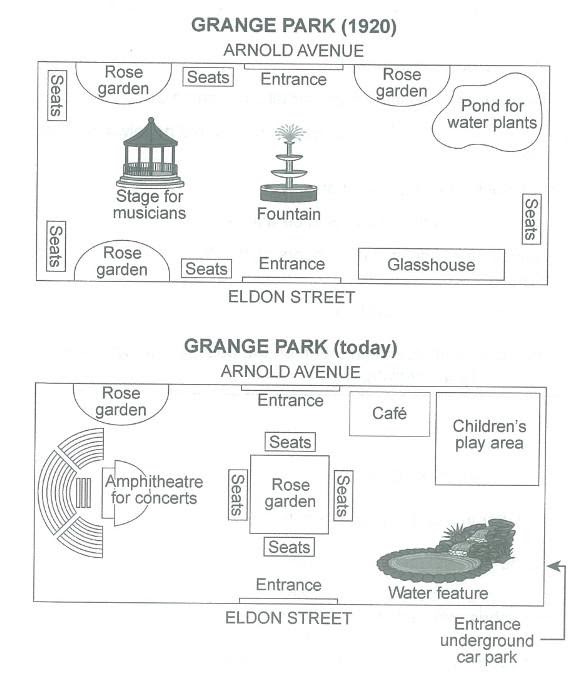 dạng maps ielts writing task 1