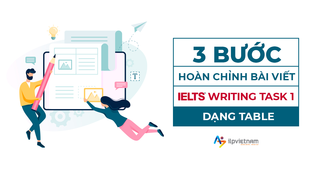 hướng dẫn cách viết ielts writing task 1 dạng table