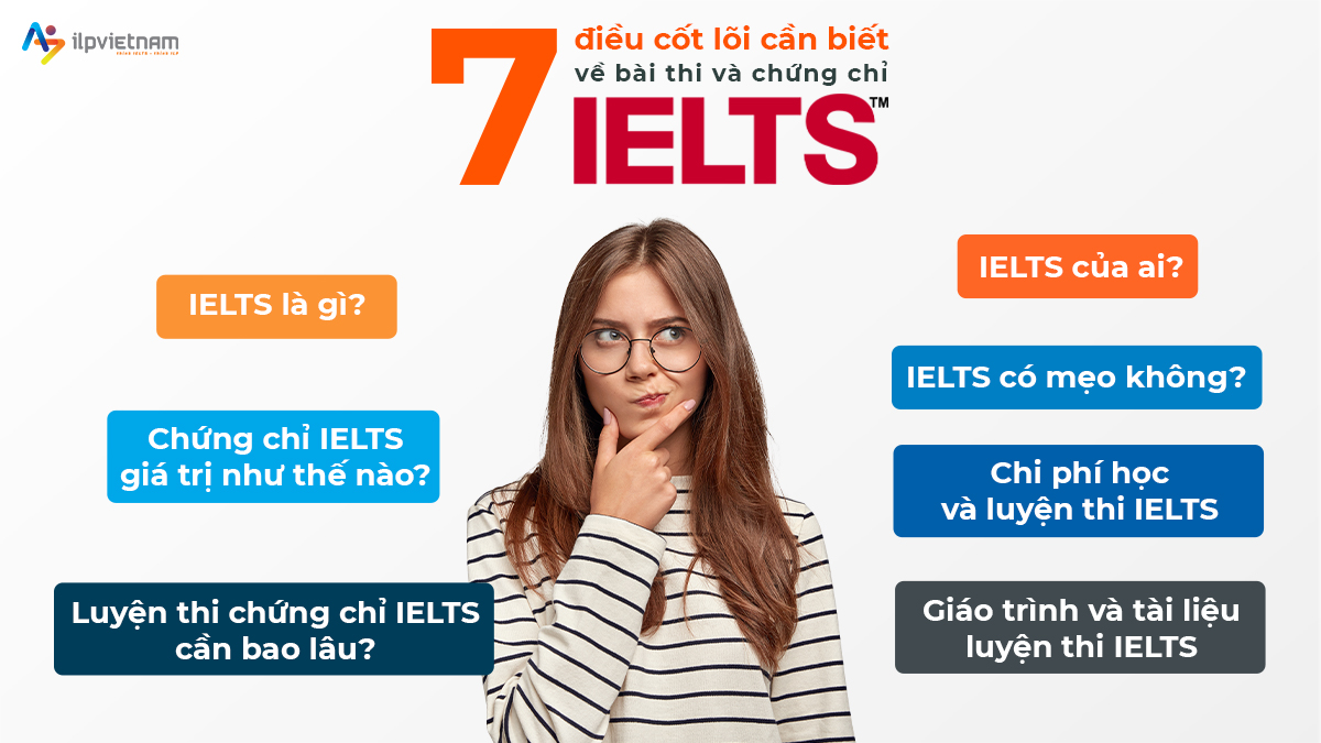 Chứng chỉ IELTS: 7 điều cốt lõi cần biết