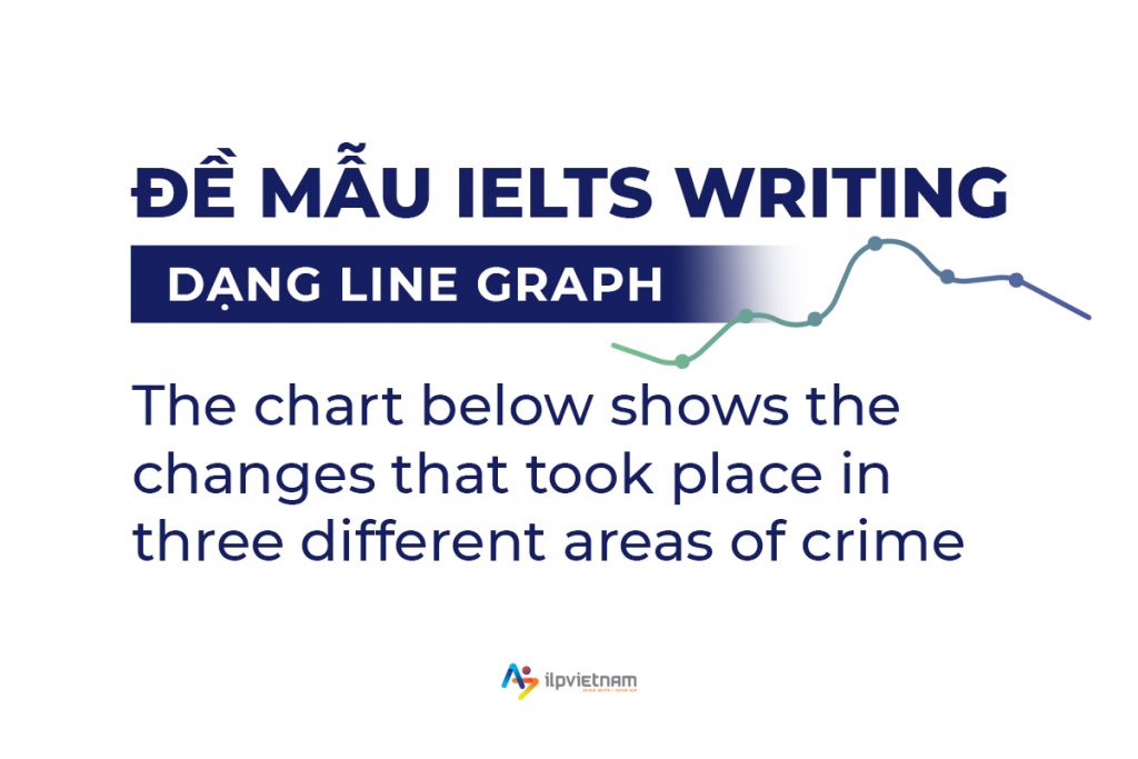 Đề mẫu dạng Line Graph - cách viết Line graph ielts writing task 1