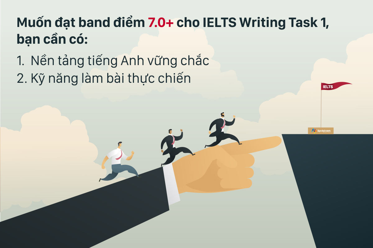 dàn bài ielts writing tasks 1 - làm thế nào để đạt điểm cao