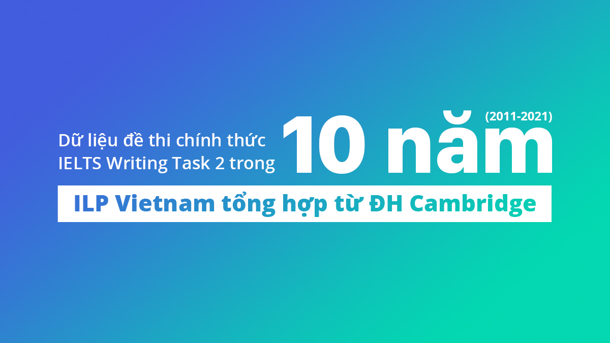 Đề Writing Task 2 trong 10 măm