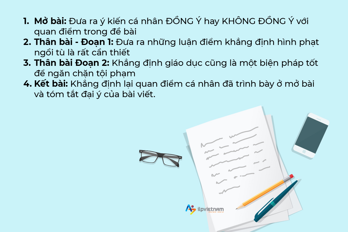 Dàn bài bài mẫu Writing Task 2 chủ đề Tội phạm (Crime)