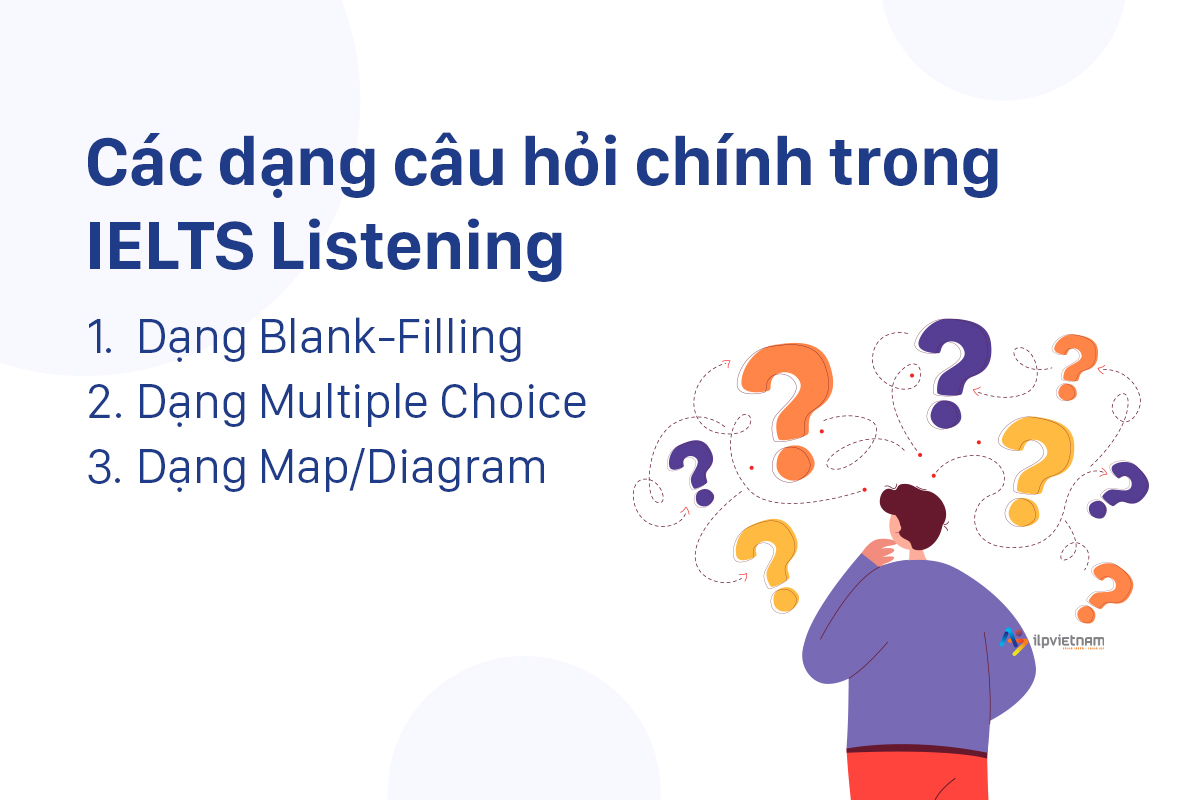 các dạng câu hỏi chính trong ielts listening - luyện nghe ielts