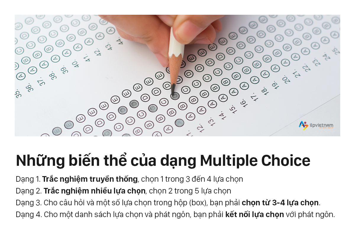 những biến thể của dạng multiple choice