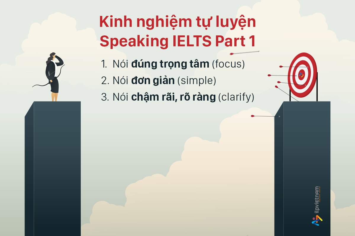 Kinh nghiệm tự luyện Speaking IELTS Part 1