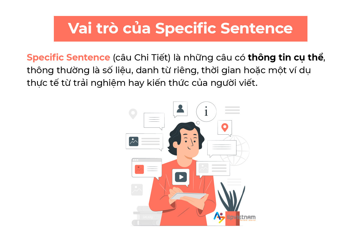 vai trò của specific sentence - cách viết specific sentence