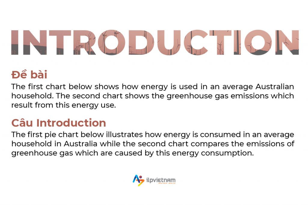 Viết Introduction - cách viết Pie Chart IELTS Writing Task 1