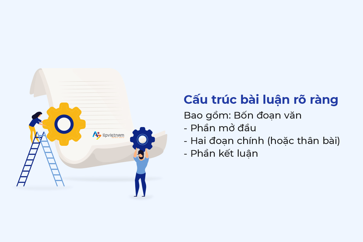 dạng bài agree or disagree - cấu trúc bài viết đạt chuẩn