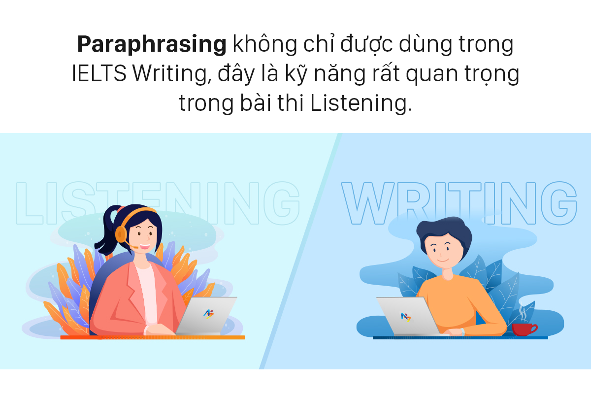 sử dụng paraphrasing khi làm bài ielts listening