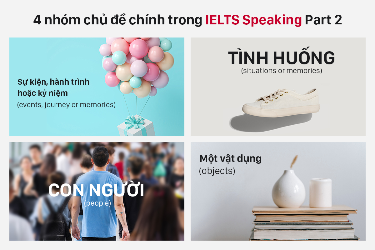 4 nhóm chủ đề chính trong bài thi ielts speaking part 2