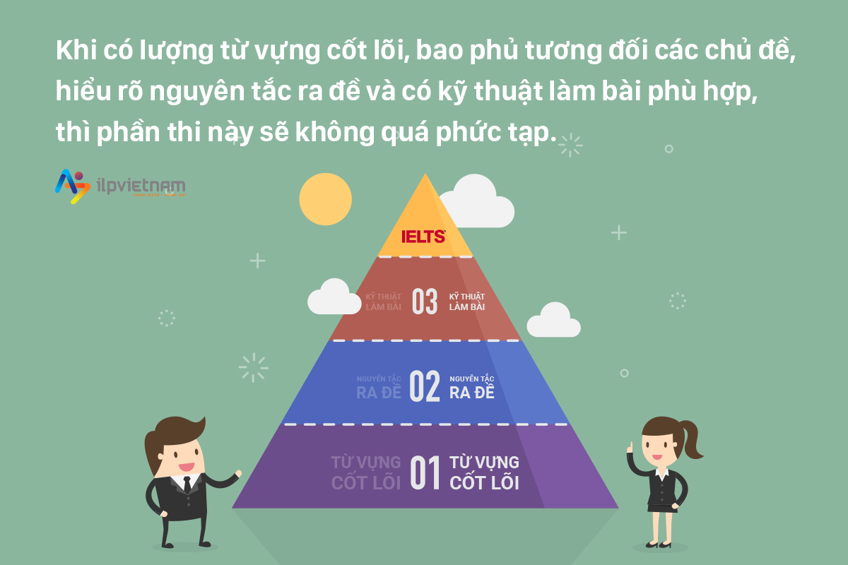 3 yếu tố quan trọng để đạt band điểm cao bài thi ielts listening