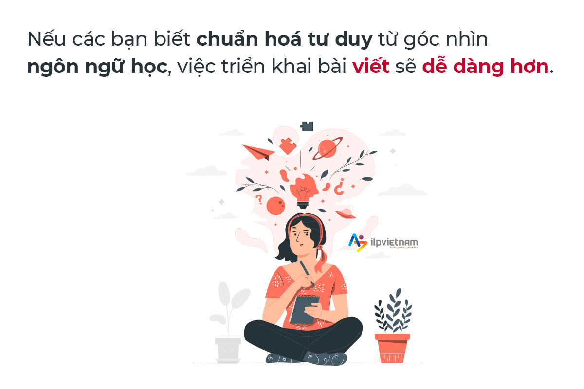 Chuẩn hóa tư duy từ góc nhìn ngôn ngữ khi làm Writing Task 2