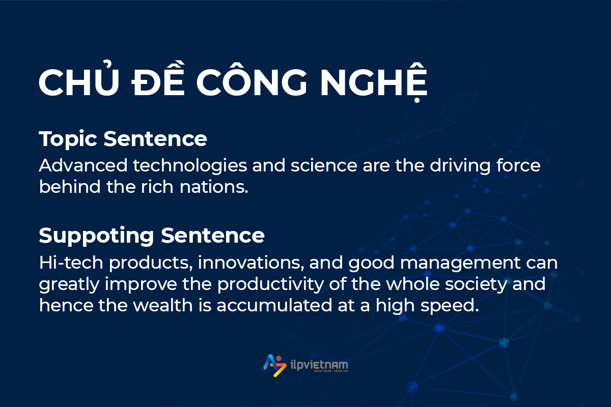 ví dụ minh họa cách viết supporting sentence