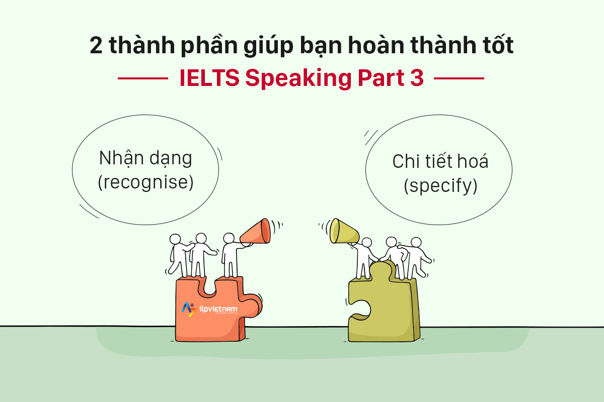 02 thành phần giúp bạn hoàn thành tốt IELTS Speaking Part 3