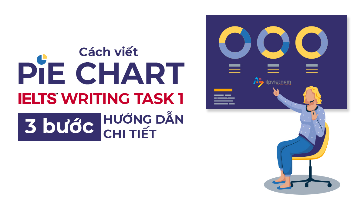 hướng dẫn cách viết pie chart step by step - writing task 1