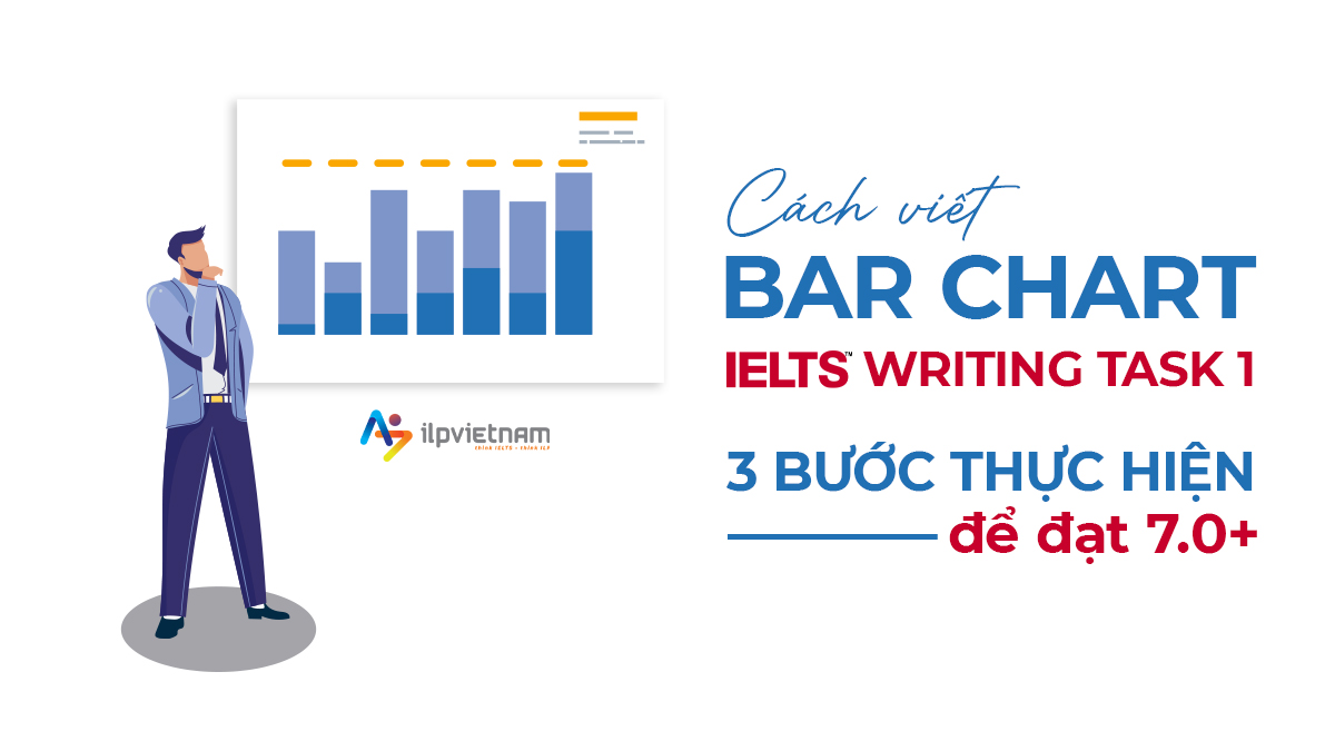 hướng dẫn cách viết bar chart trong ielts writing task 1