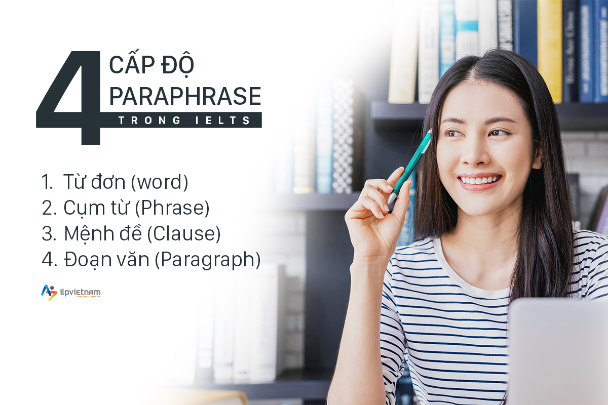 4 cấp độ Paraphrase trong IELTS