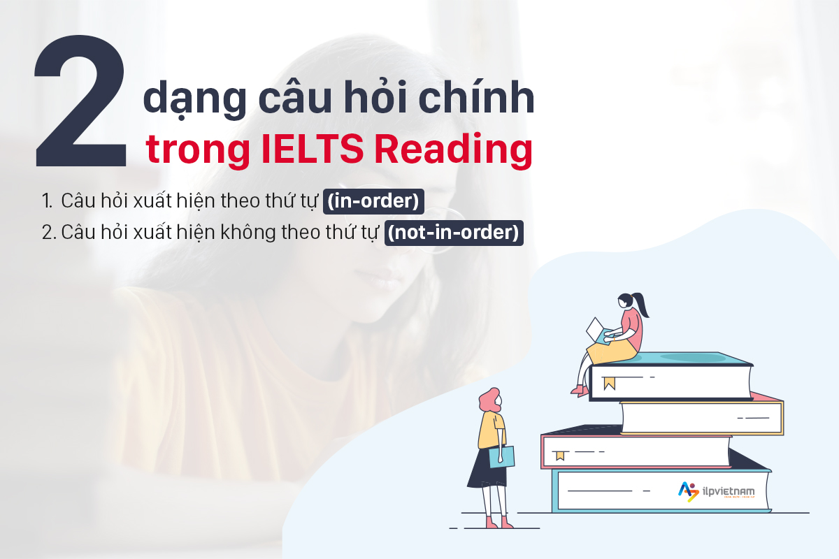 cách làm bài reading ielts - 2 dạng câu hỏi chính