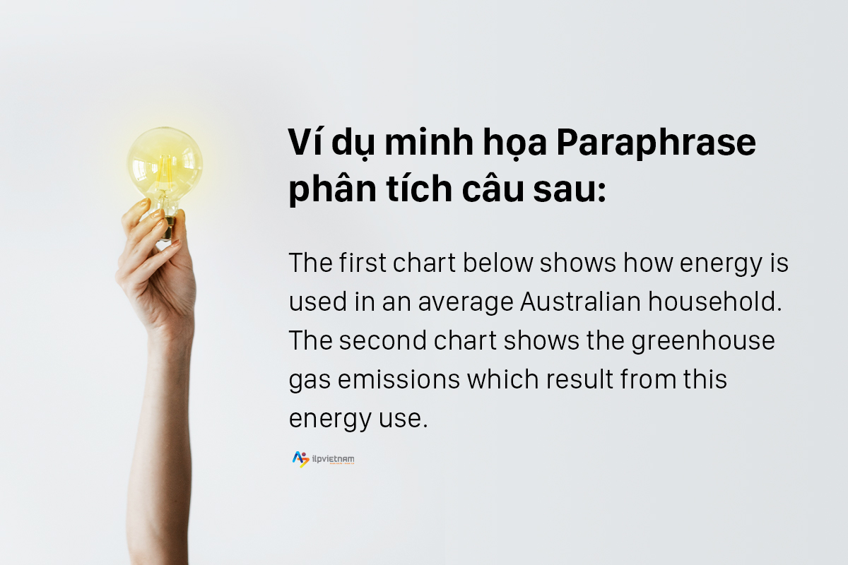 ví dụ minh họa paraphrase