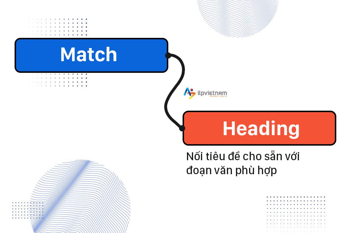 cách làm ielts reading dạng matching heading